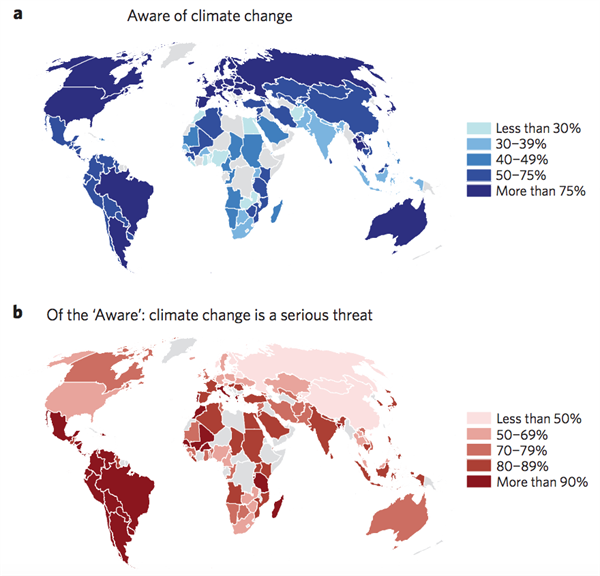 Global geographic patterns of climate change perception, for a) awareness, and b) concern. Darker shading shows countries where respondents were more aware or concerned. Light grey indicates countries with no data. Source: Lee et al. (2015)