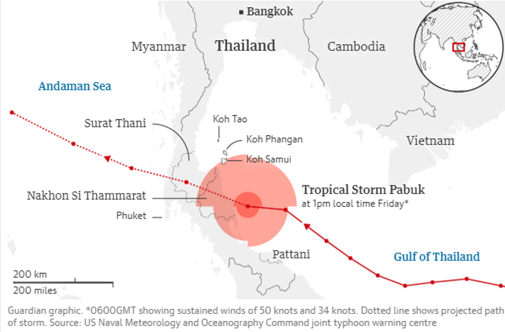 Thailand surge