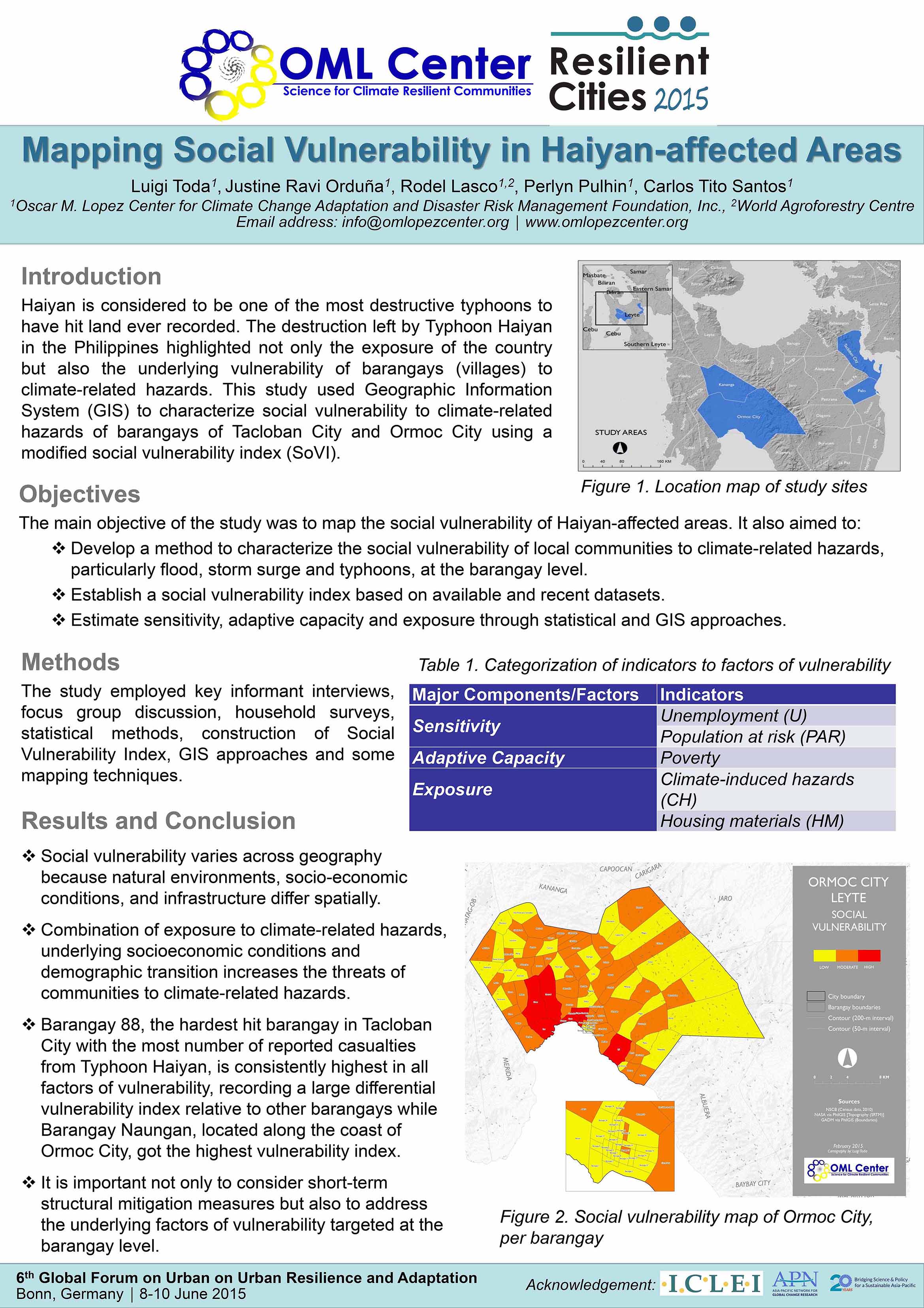 Mapping Social Vulnerability in Haiyan-affected Areas