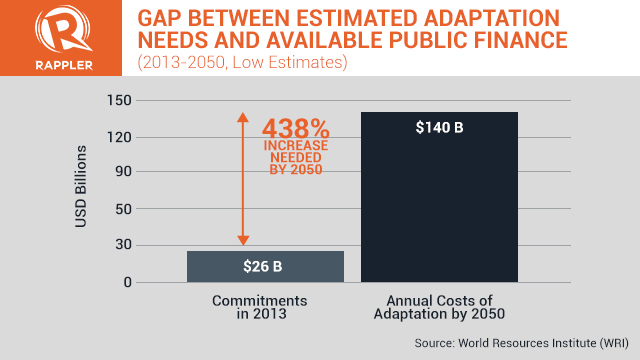 public-finance-graph-20151220-2 C56C35AEF01B4709AA98199DAE8B2117