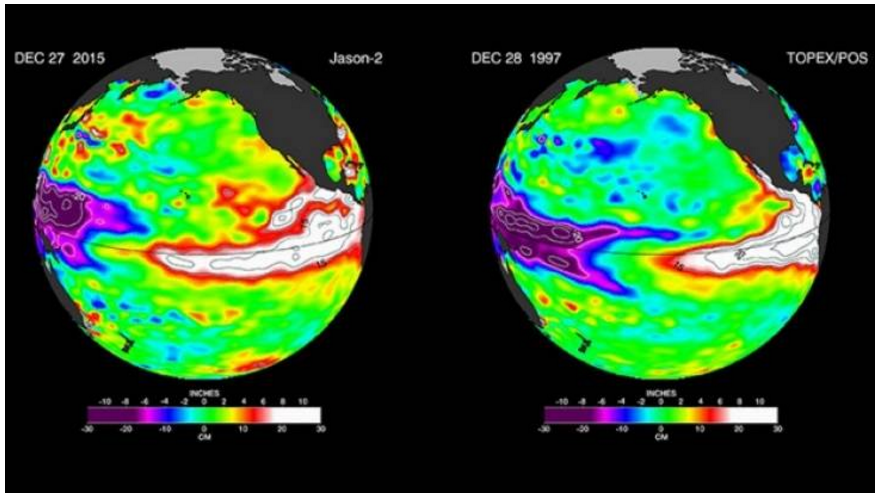 By area affected, this year's El Nino is larger than the 1997-98 monster event, NASA says. Photo: NASA