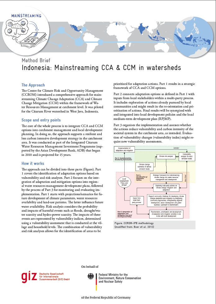 Indonesia: Mainstreaming CCA &amp; CCM in watersheds